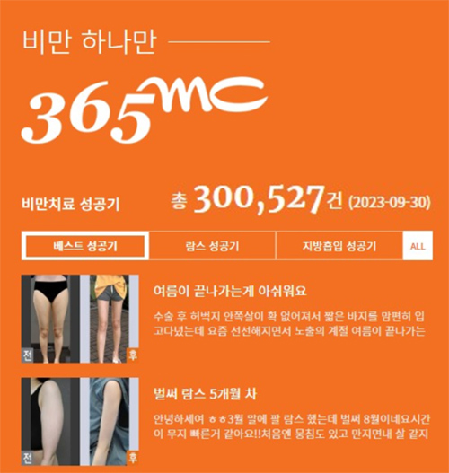 韩国365mc医院吸脂案例突破30万例
