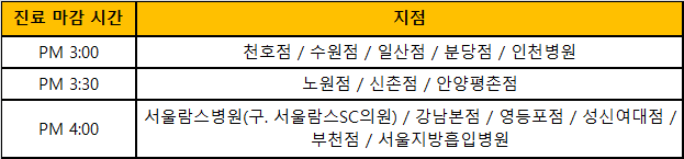 韩国365mc医院3月20号停止营业时间通知图